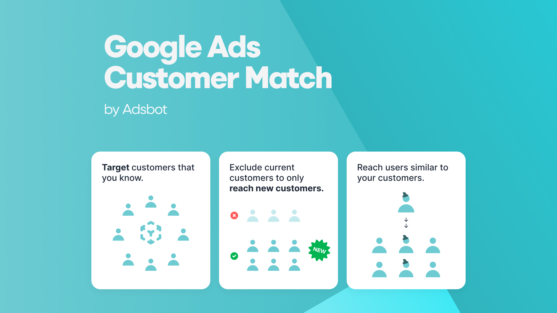 Customer Match in Google Ads