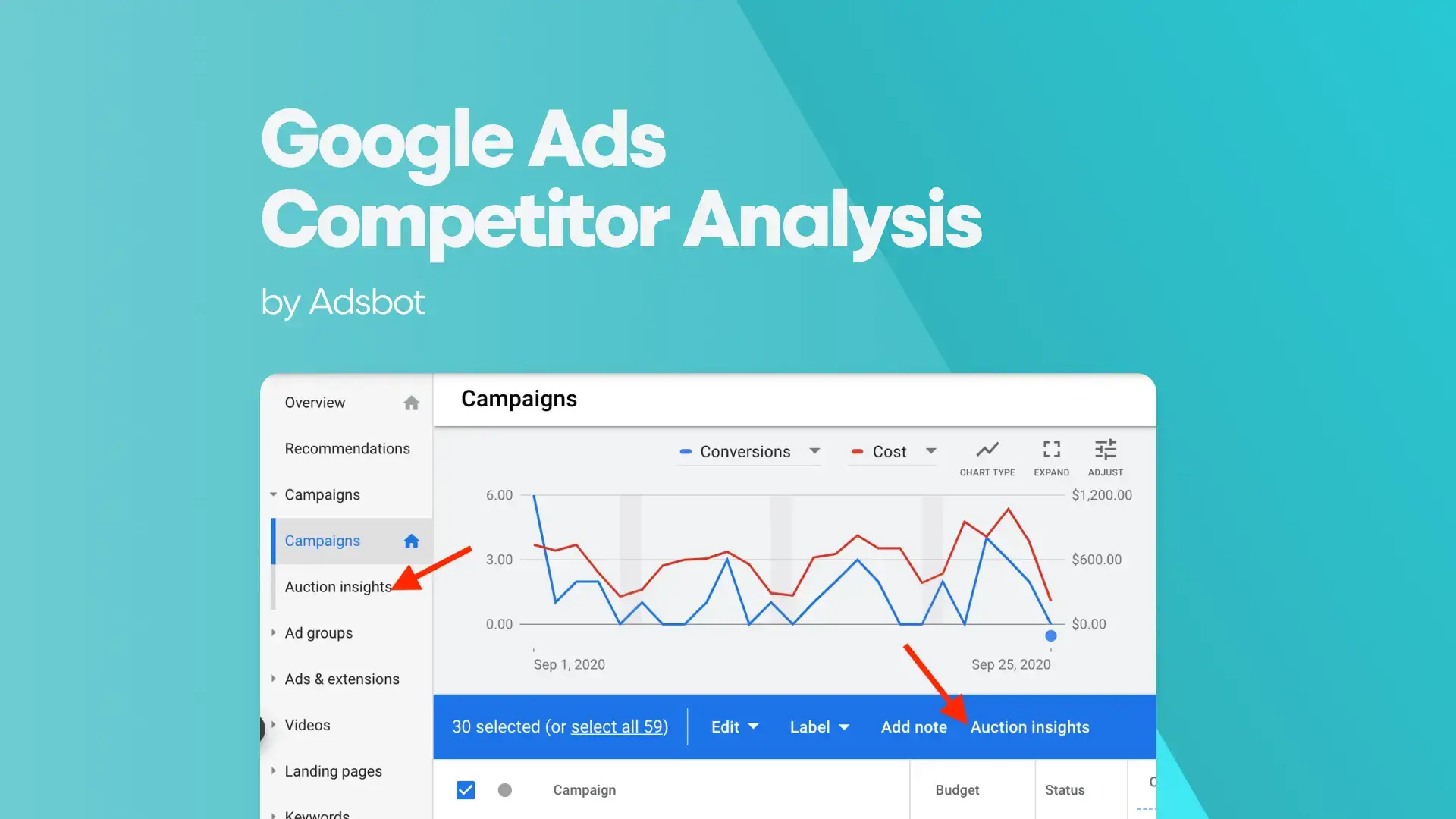 google-ads-competitor-analysis