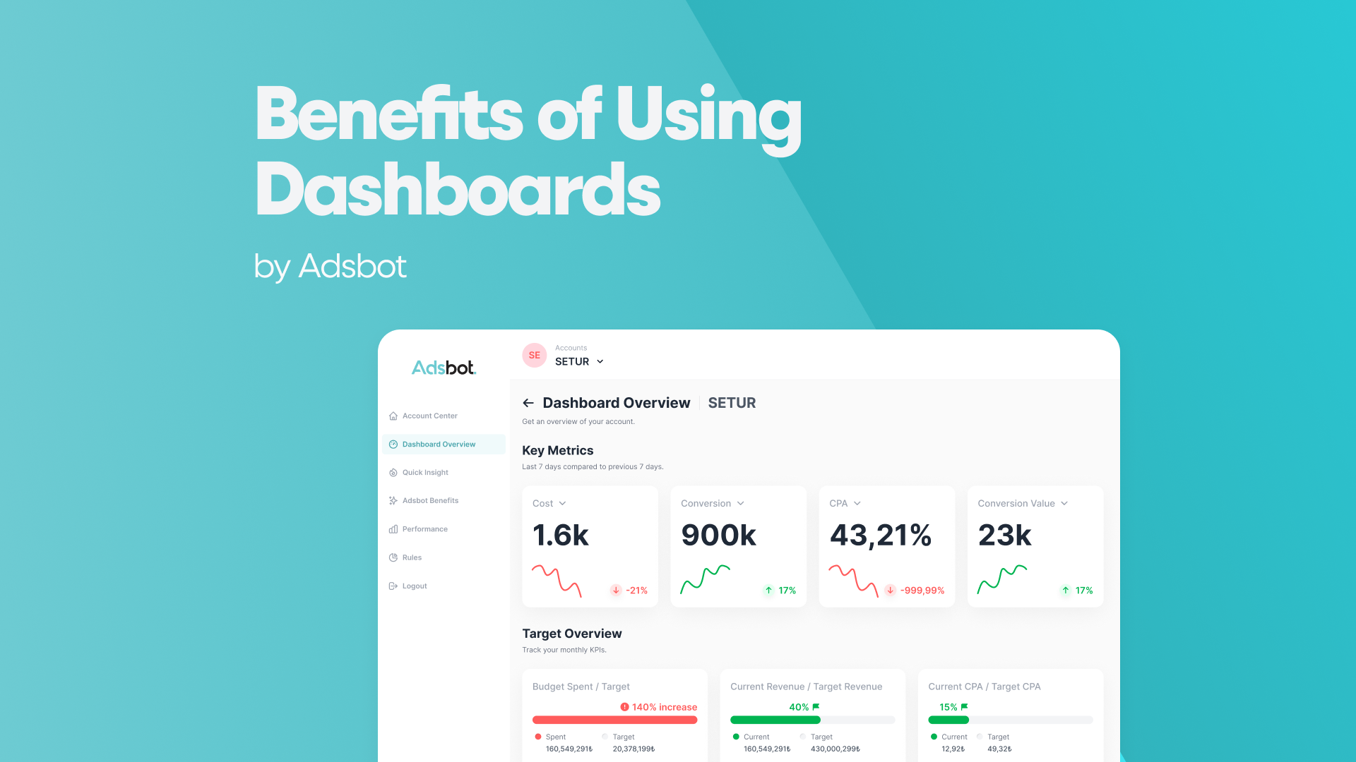 benefits of using dashboards