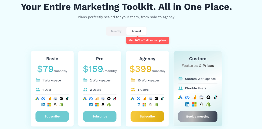 Adsbot's New Pricing