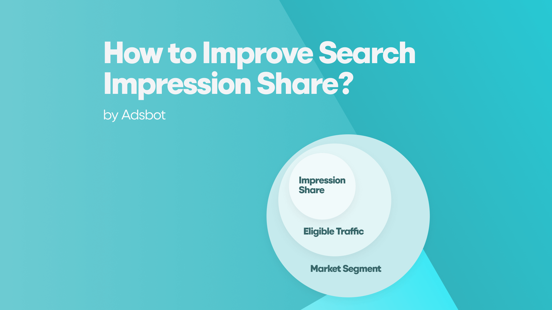 how-to-improve-search-impression-share