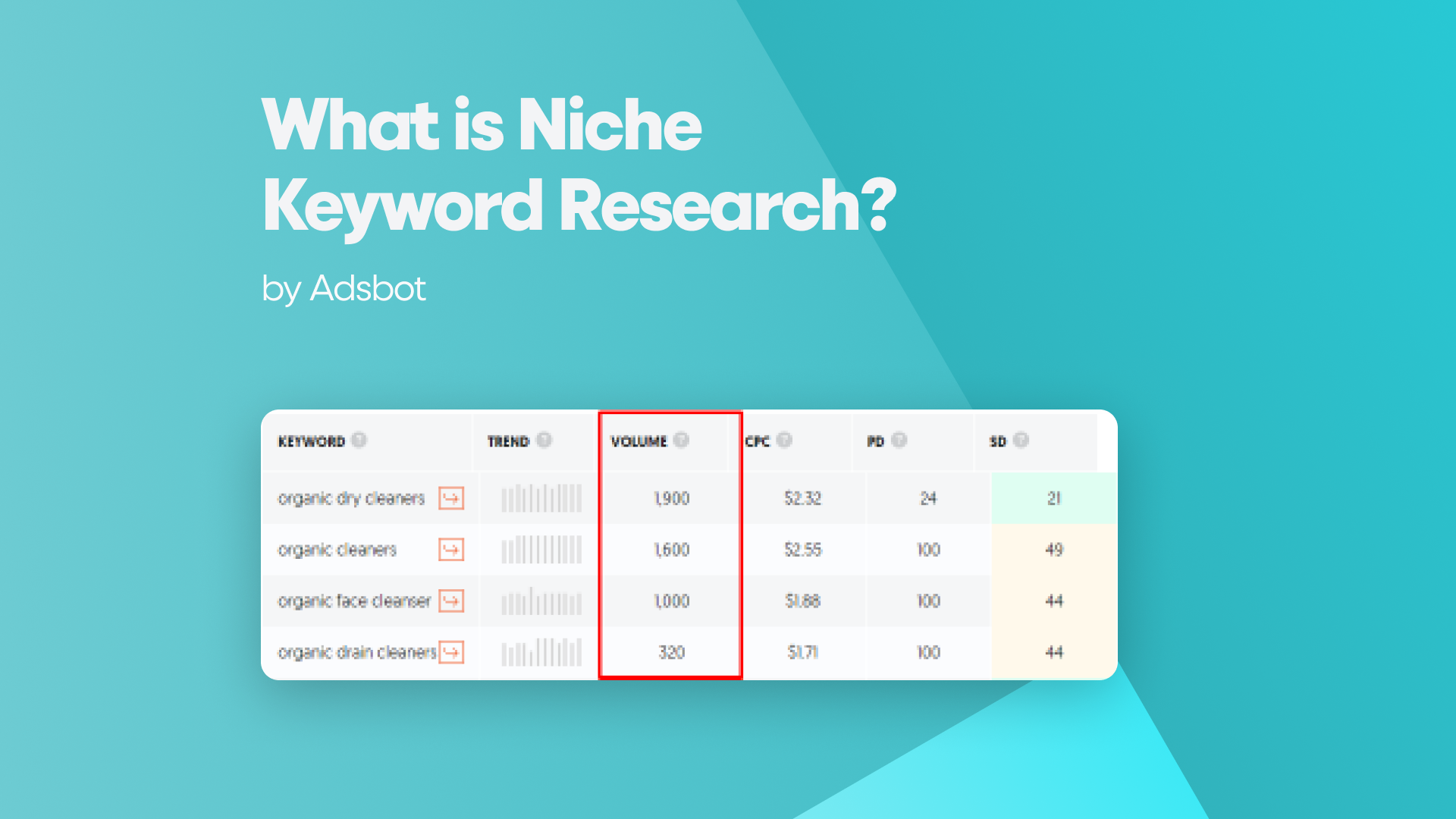 What Is Niche Keyword Research