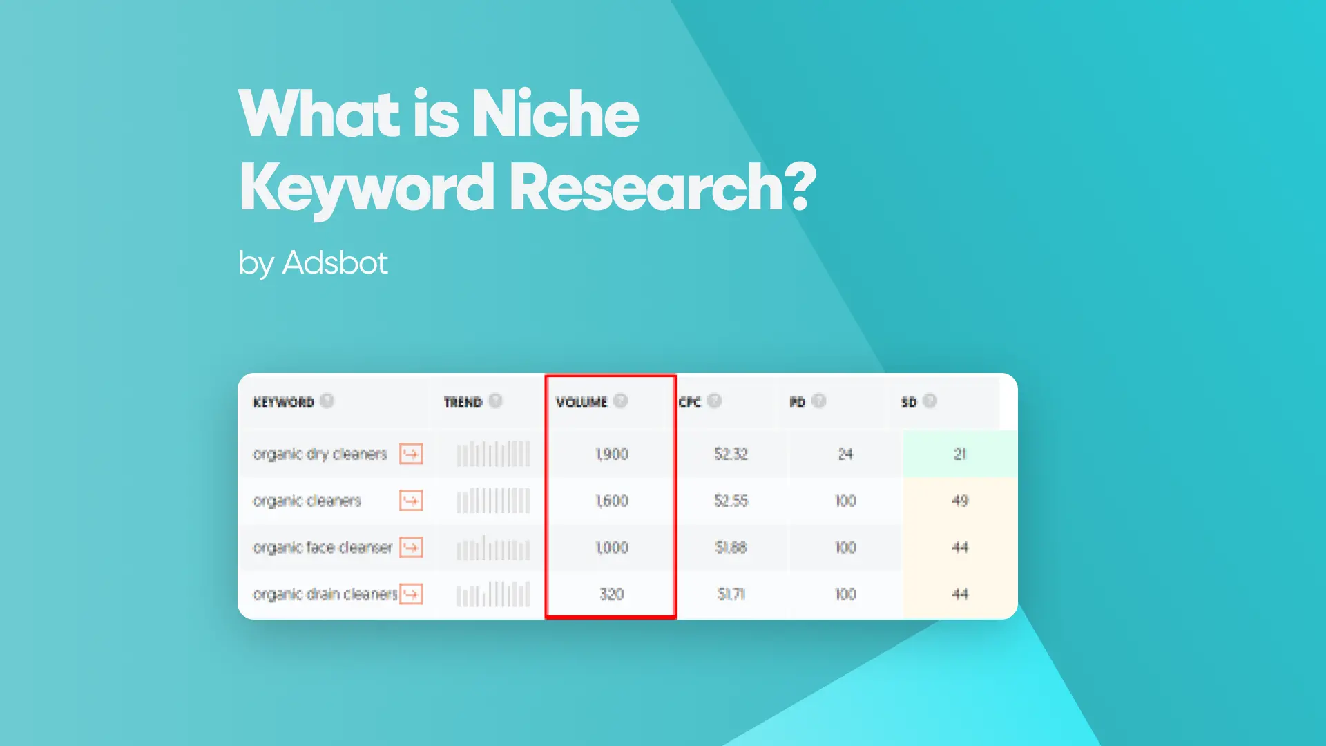 What Is Niche Keyword Research