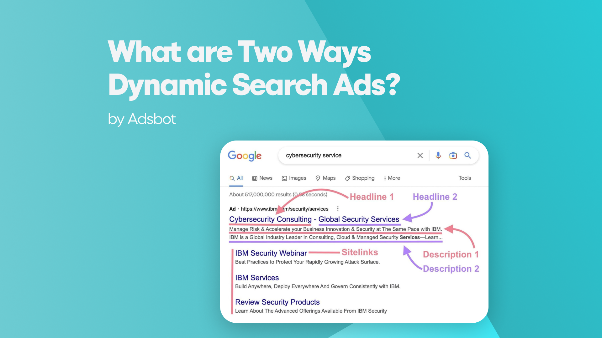 What are Two Ways Dynamic Search Ads?