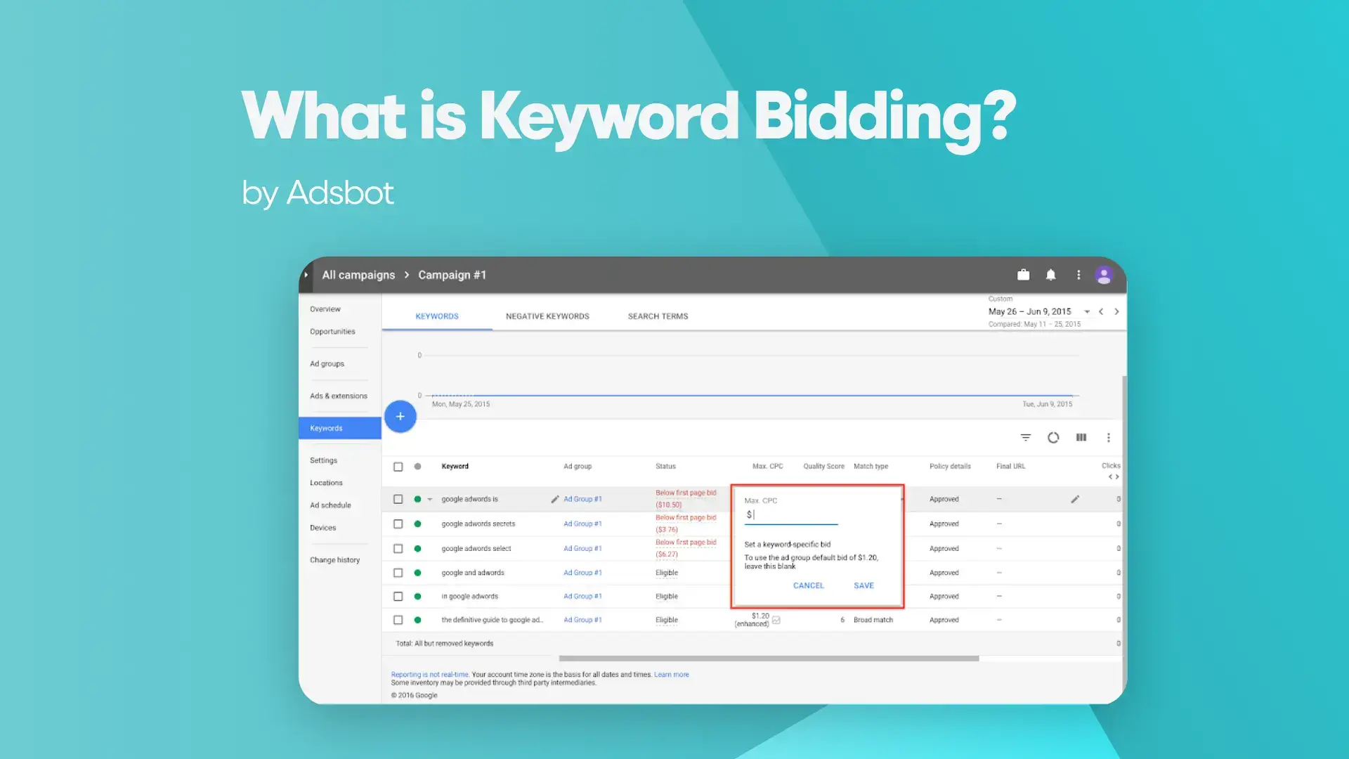 what-is-keyword-bidding