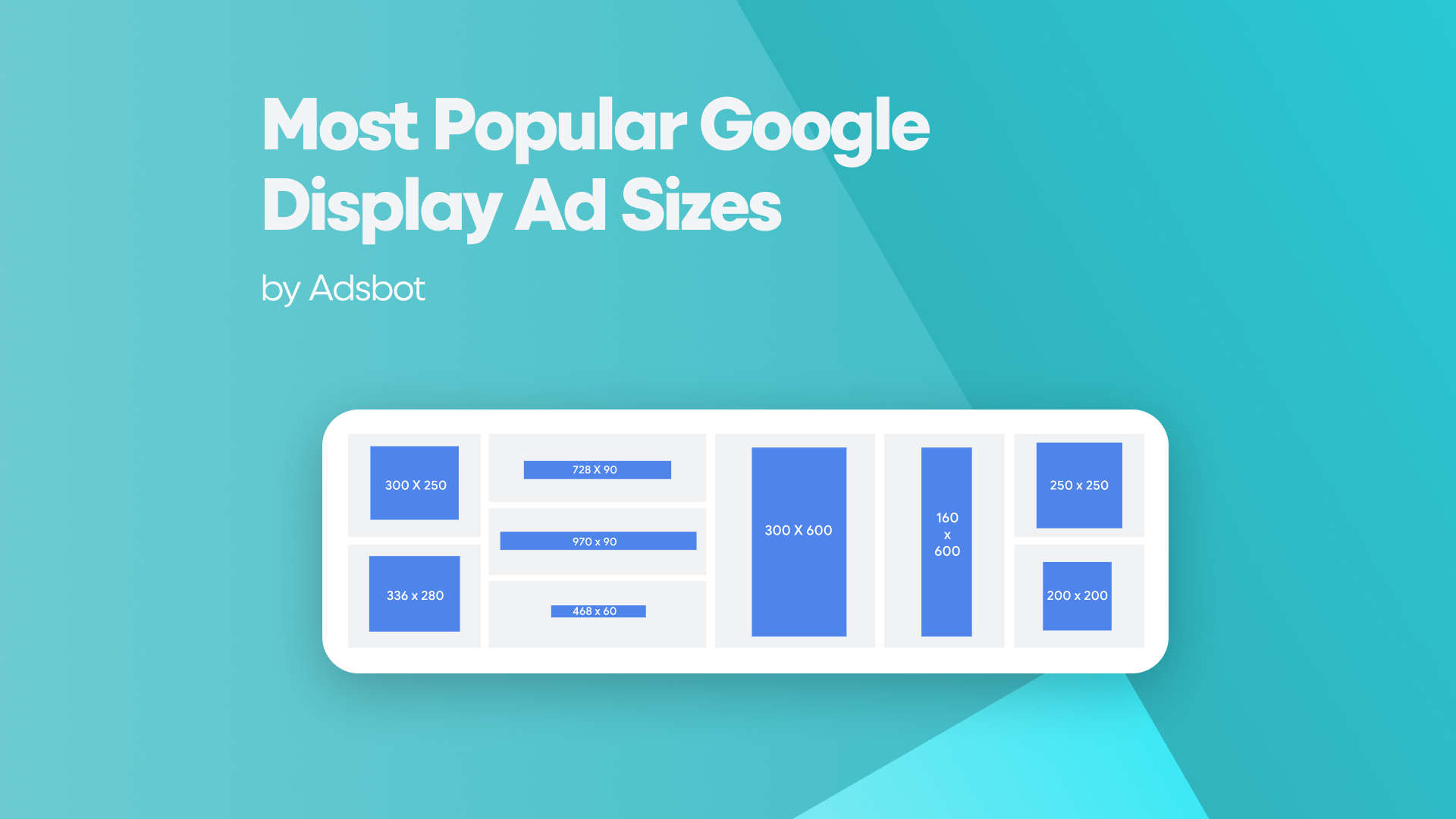 Most Popular Google Display Ad Sizes