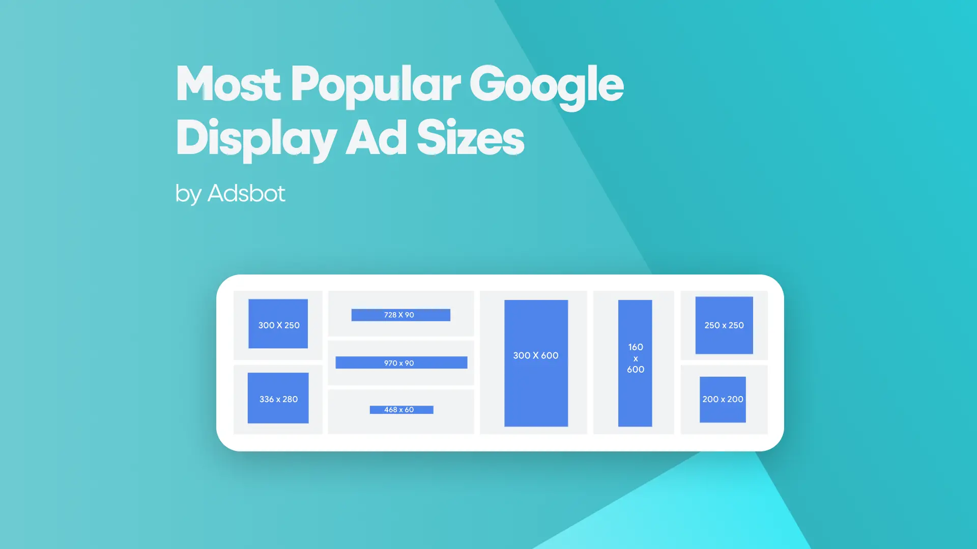 Most Popular Google Display Ad Sizes