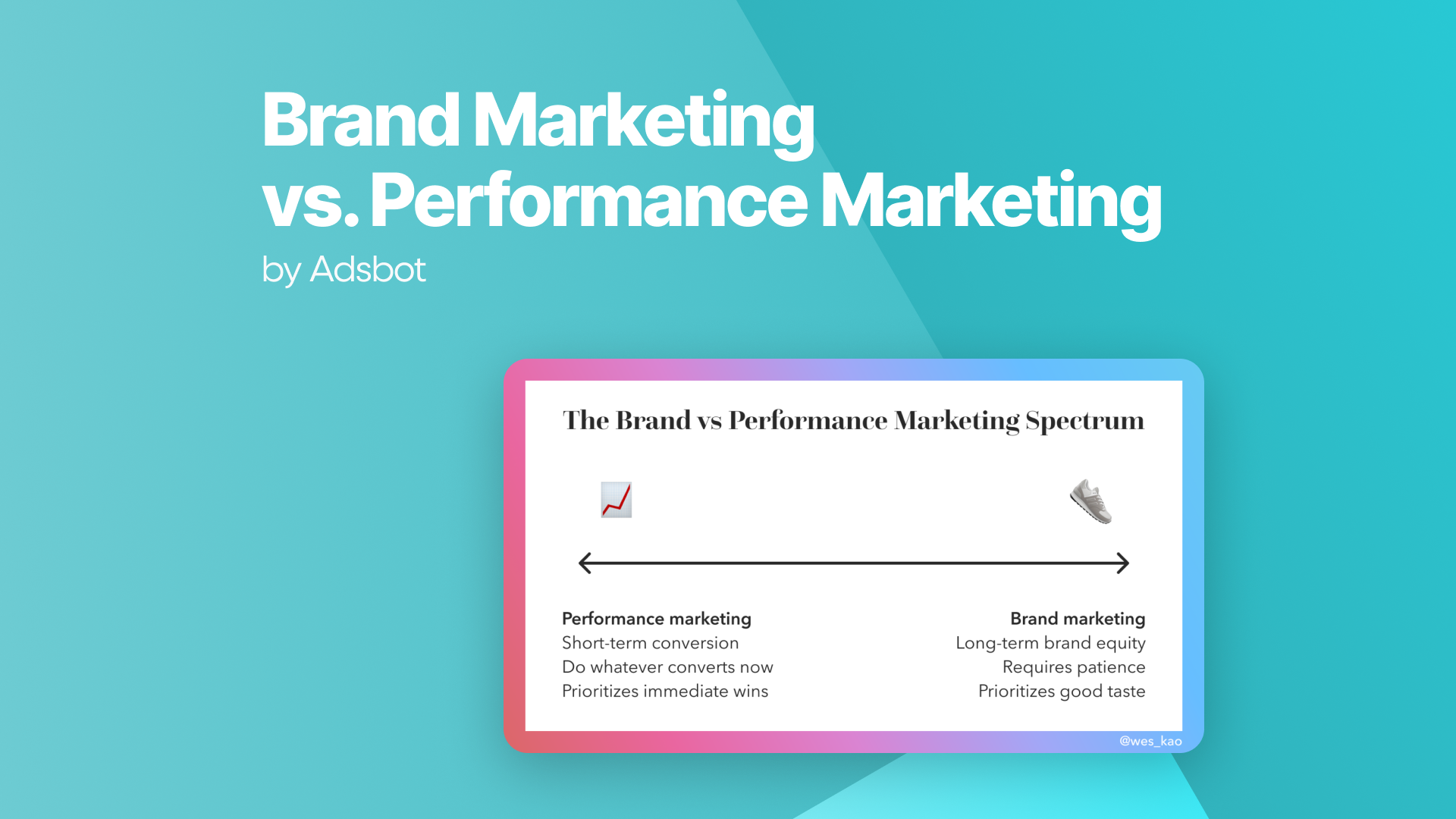 Brand Marketing vs. Performance Marketing