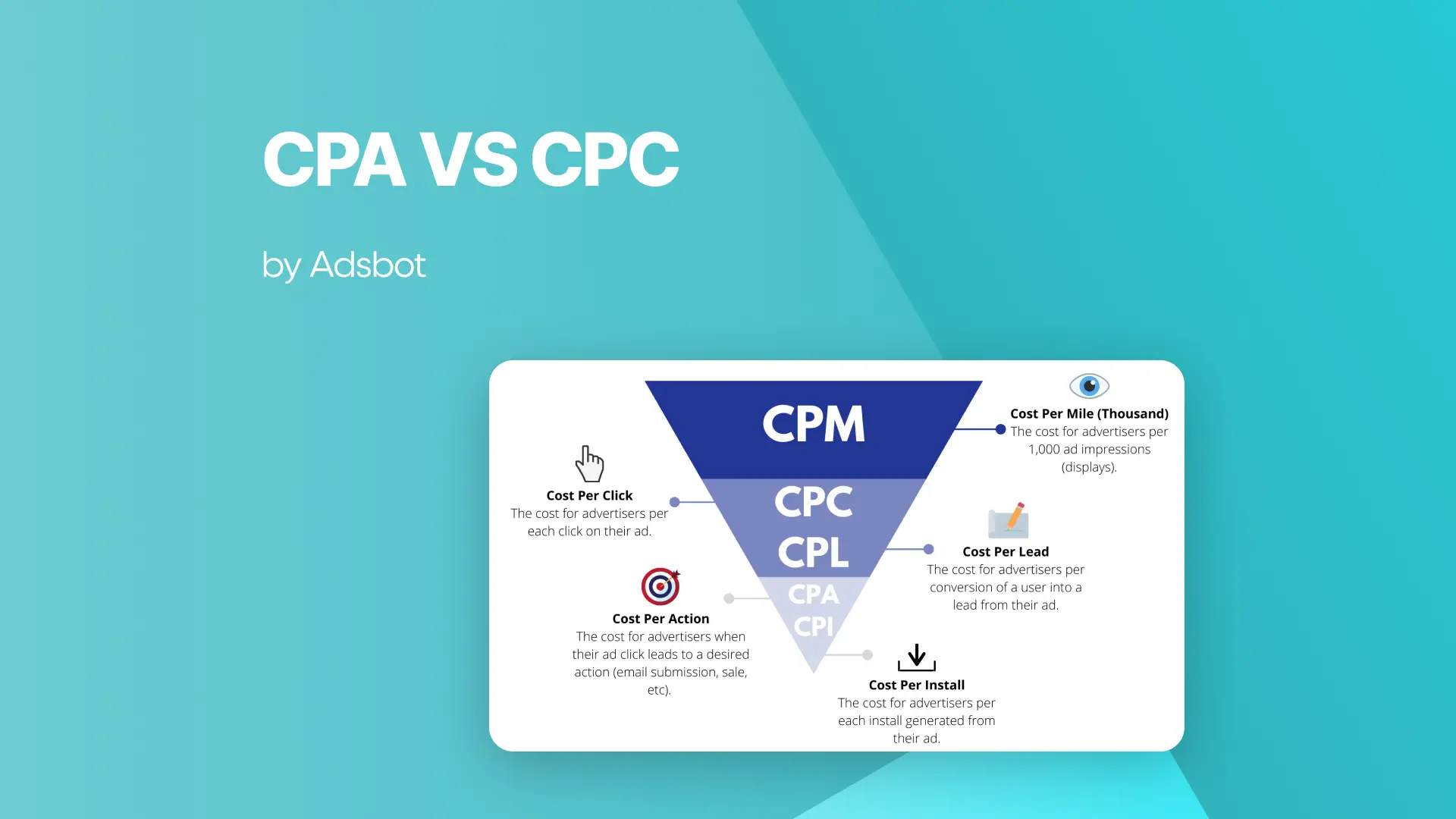 CPA vs. CPC