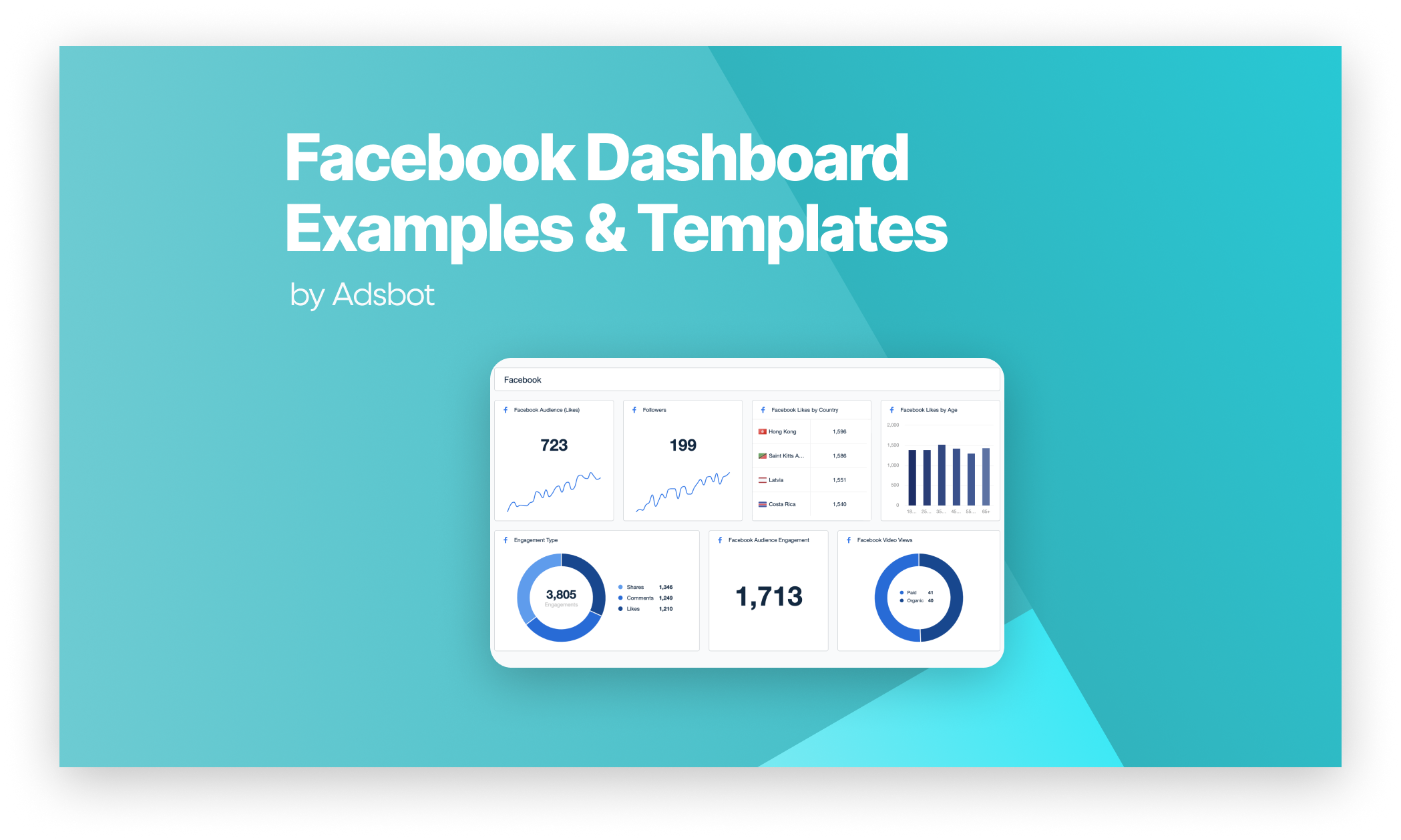 Facebook Dashboard Examples & Templates