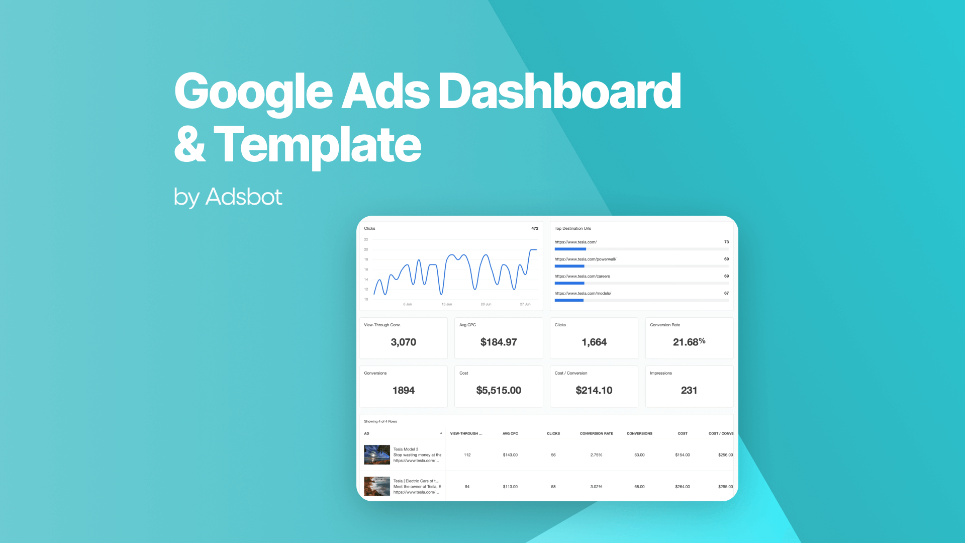 Google-Ads-Dashboard-Template