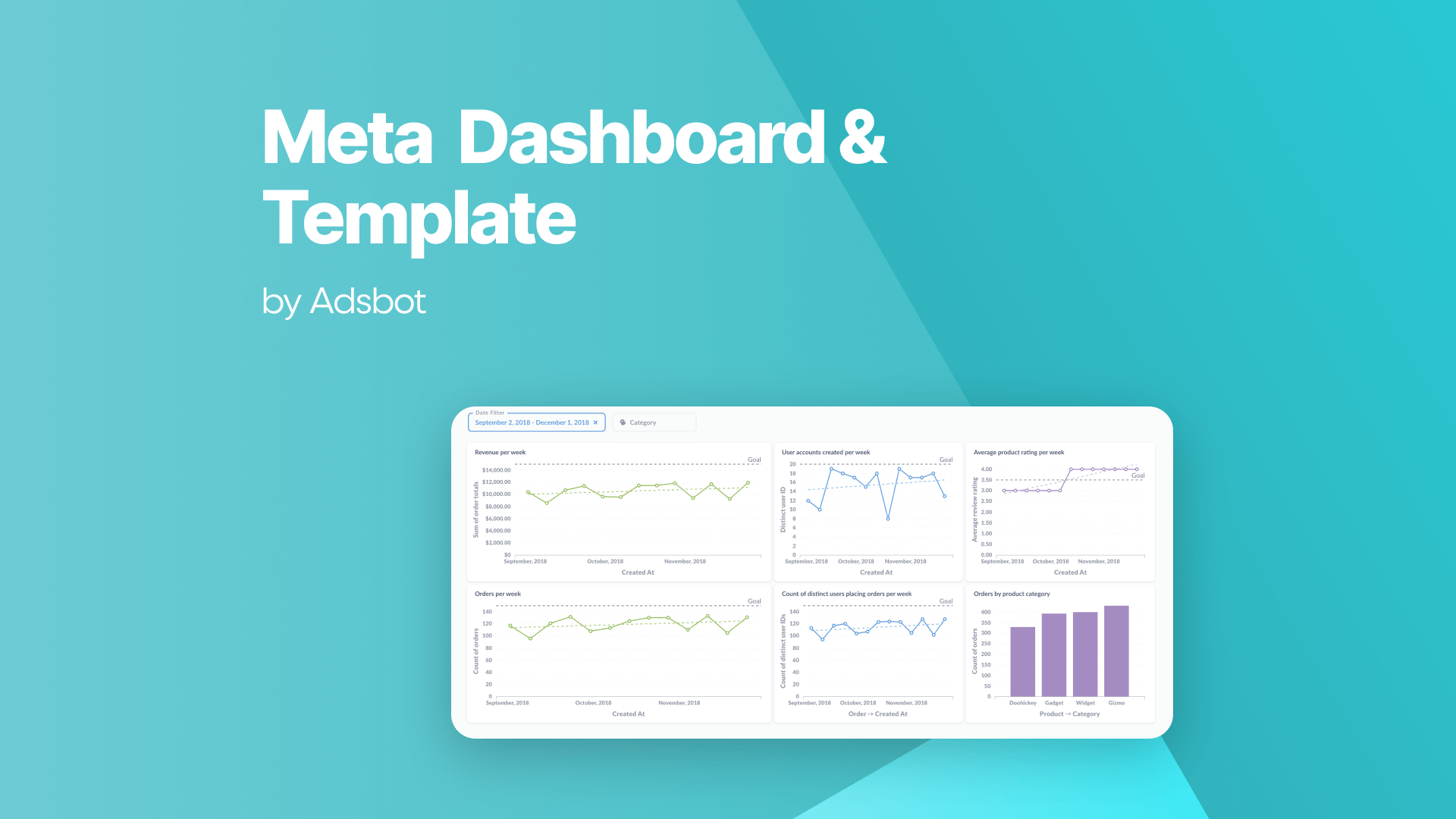 Meta-Dashboard-Template