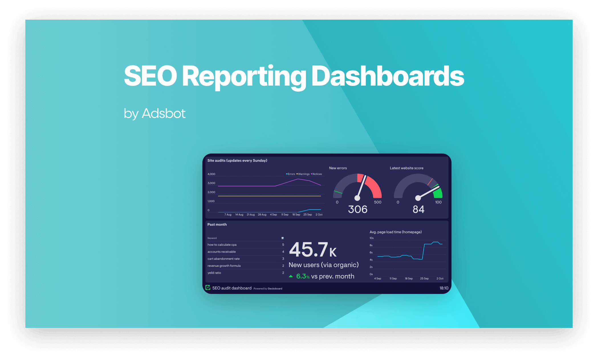 seo reporting dashboards