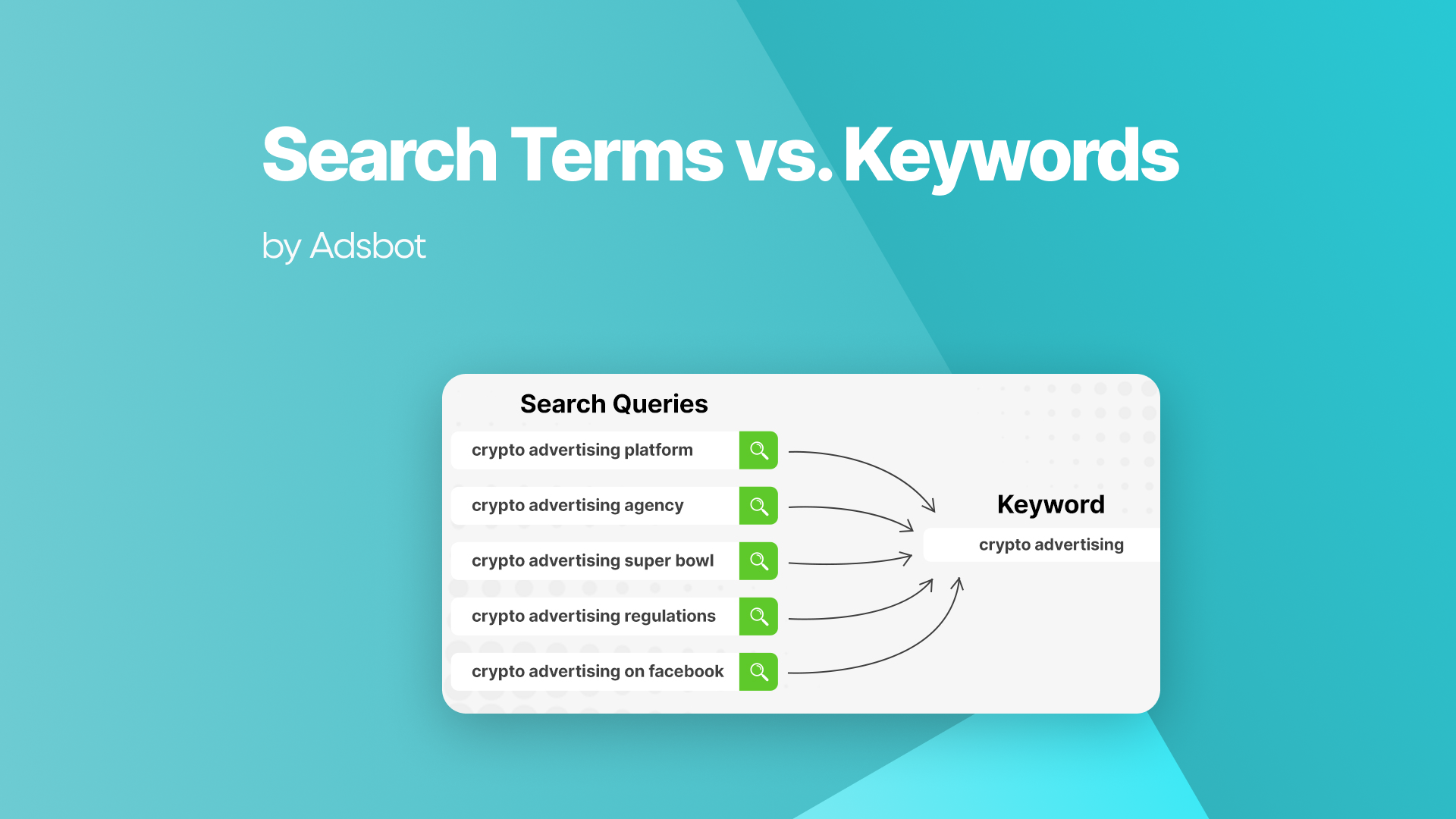 Search Terms vs. Keywords