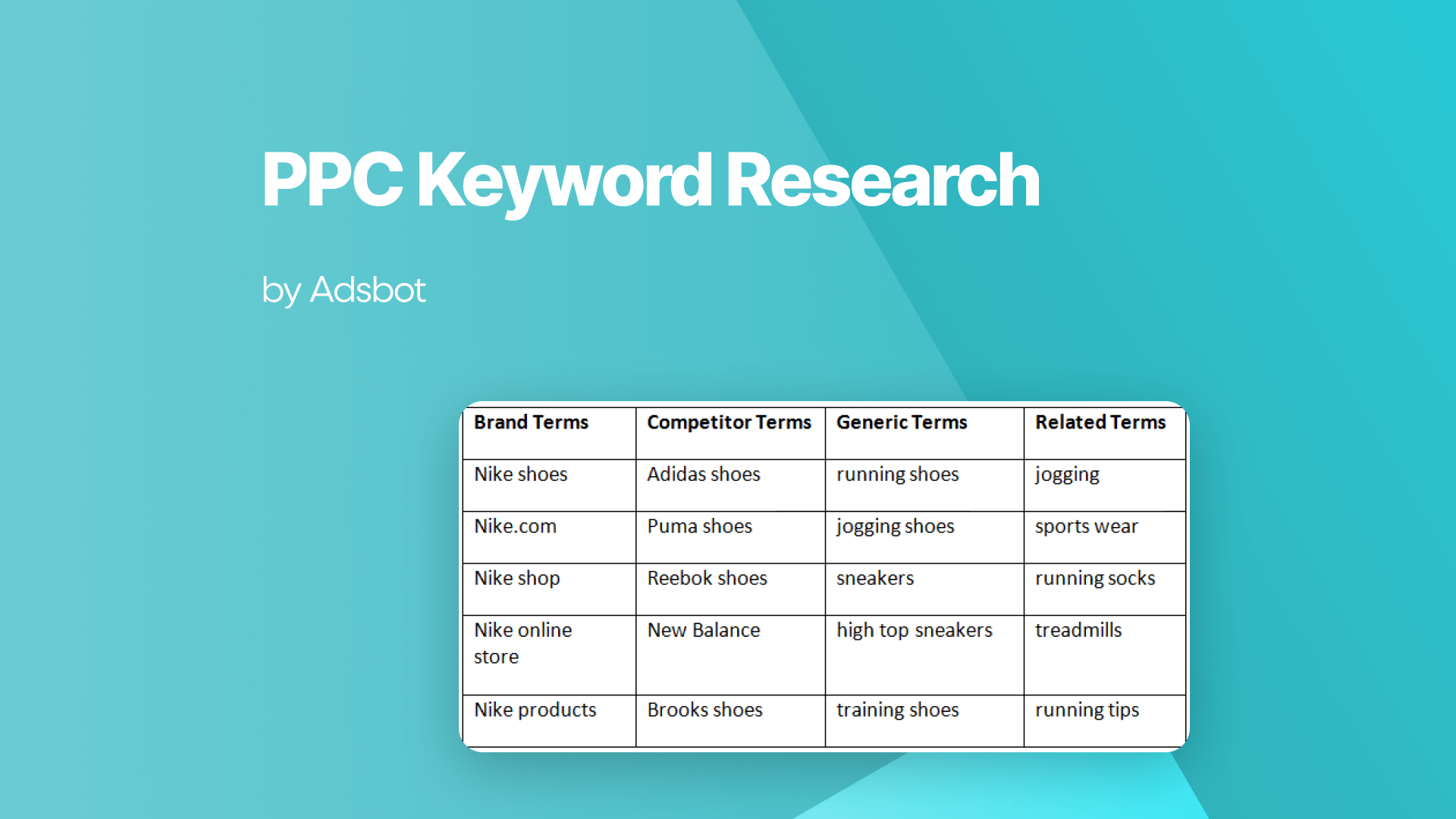 PPC-Keyword-Research