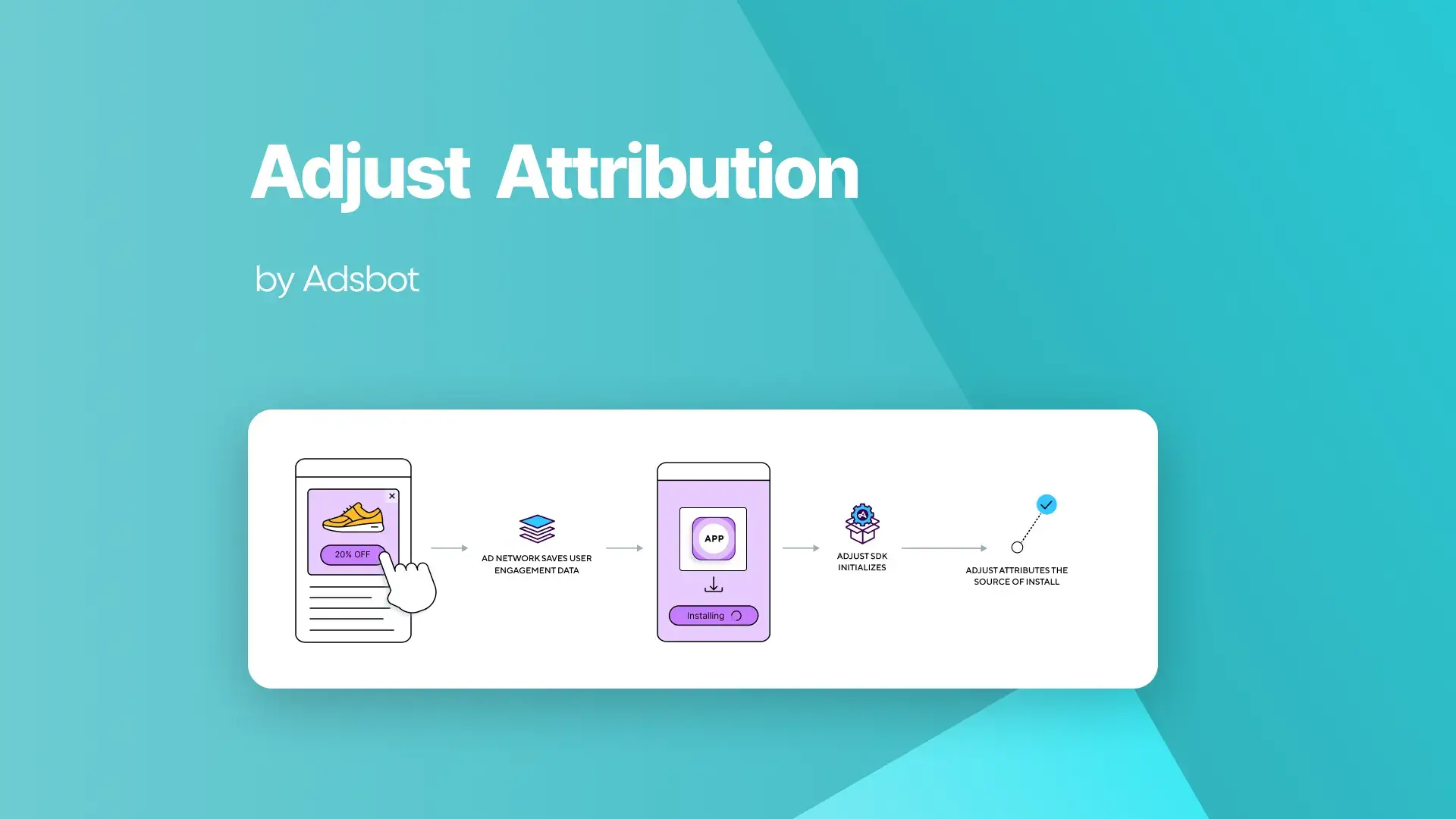 Adjust-Attribution