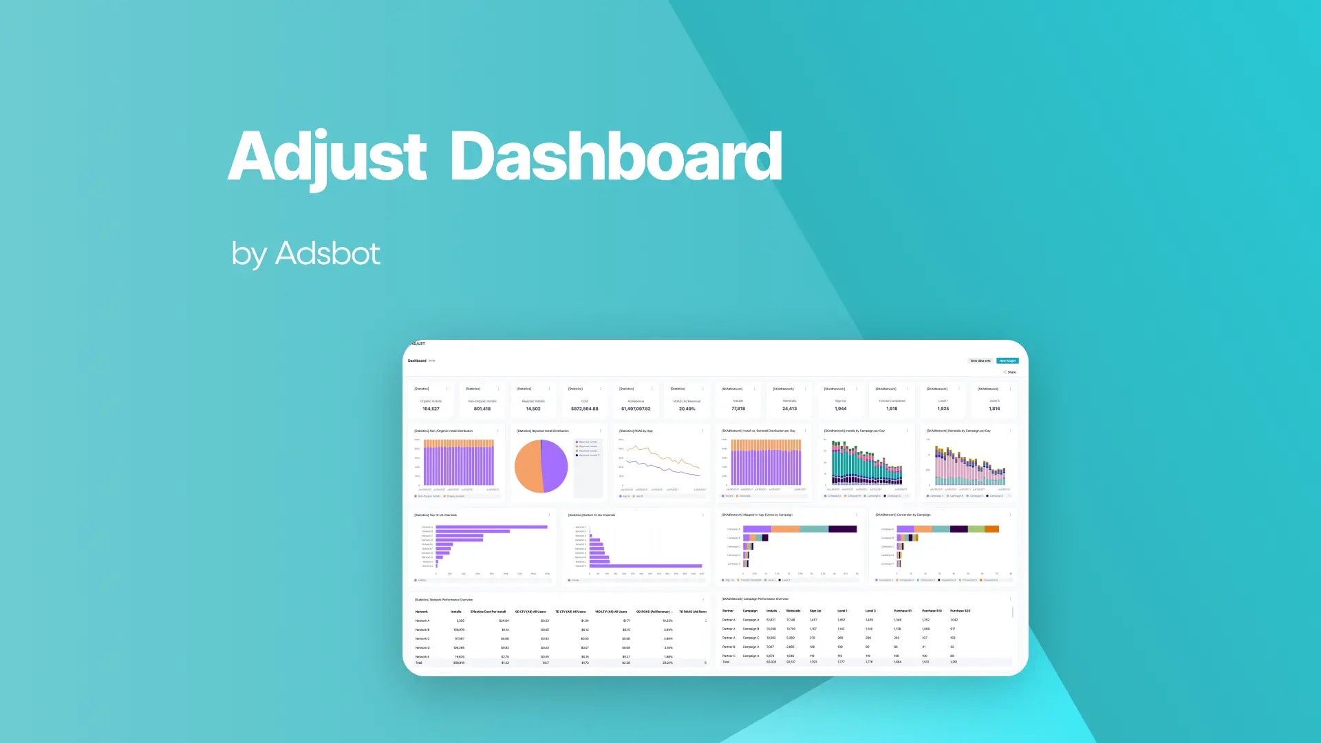 adjust dashboard