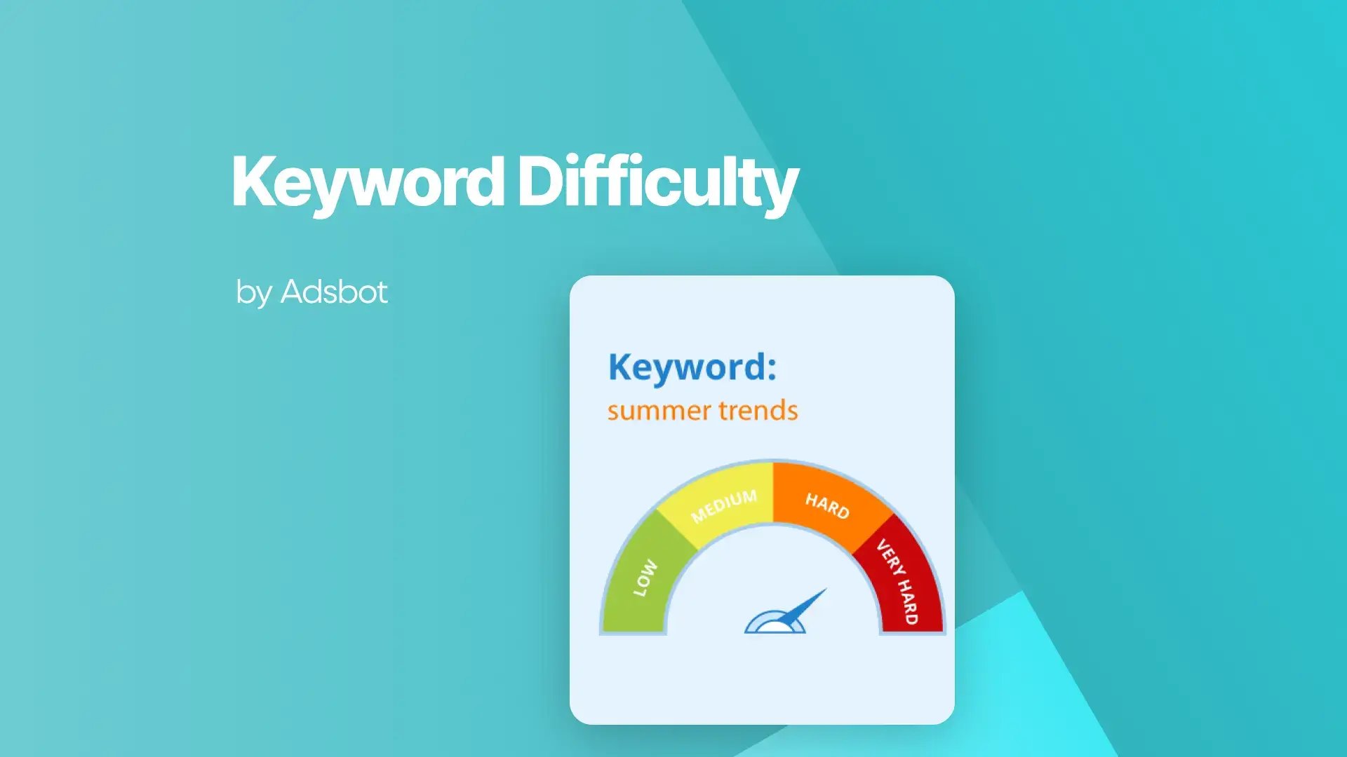 Keyword-Difficulty