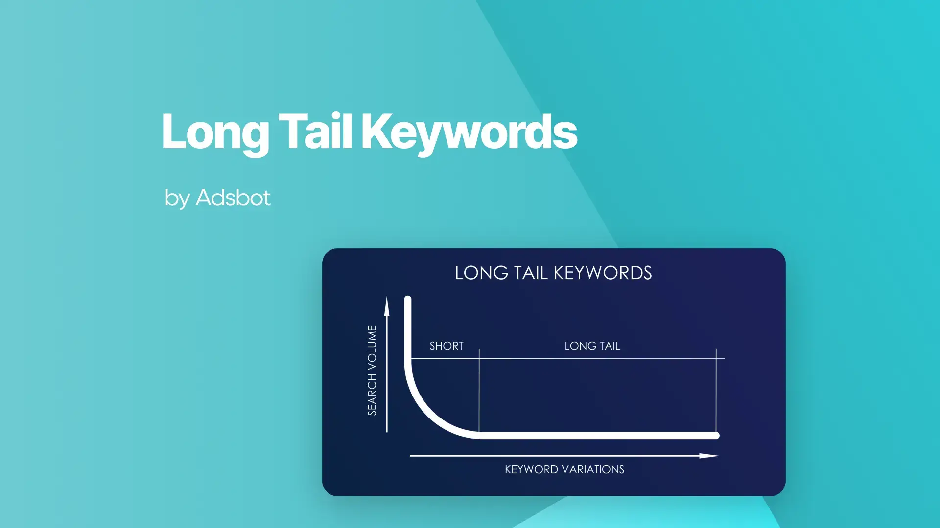 Long-Tail-Keywords