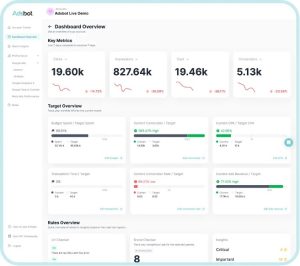 adsbot-live-demo