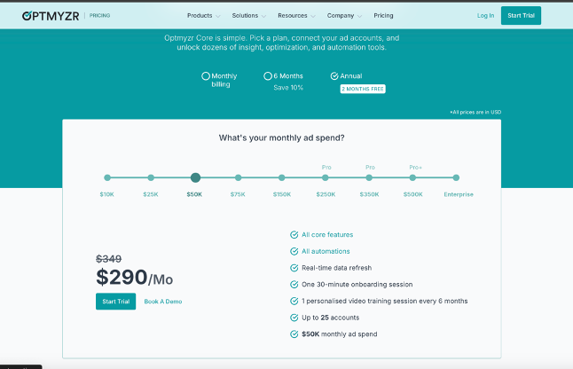 optmyzr-pricing