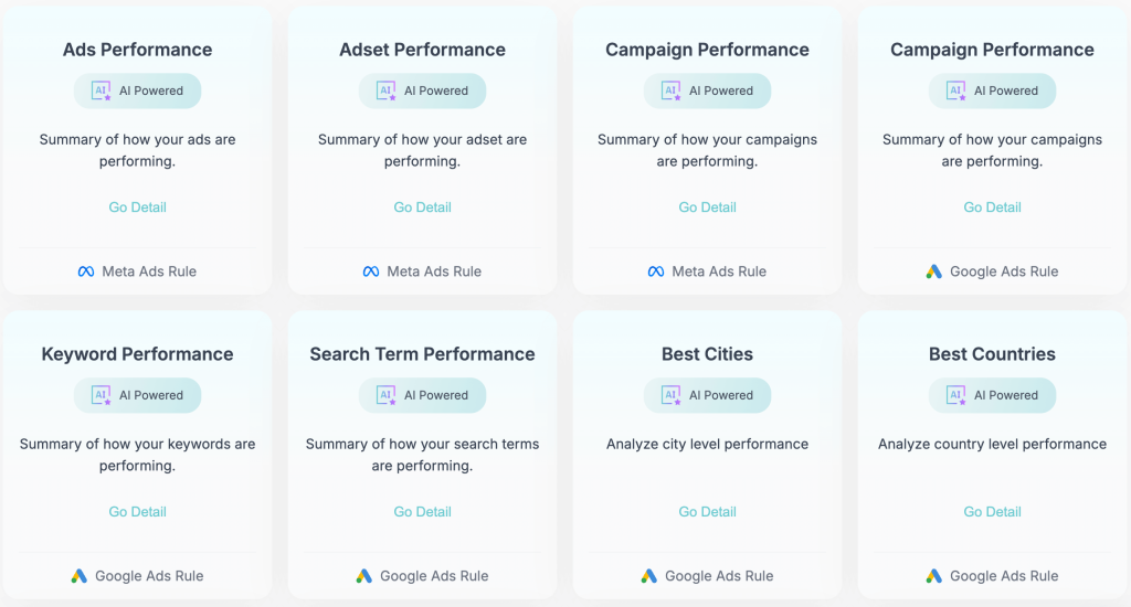 Adsbot's AI Analysis Tab