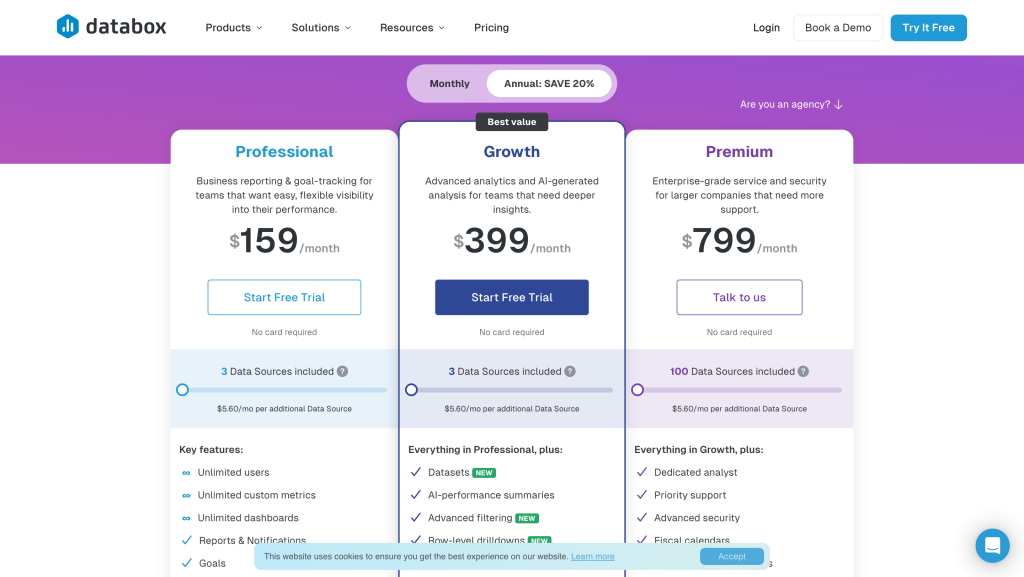 Databox Pricing