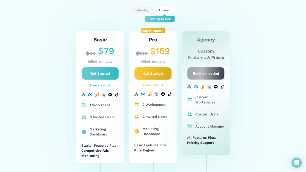 Adsbot - Pricing