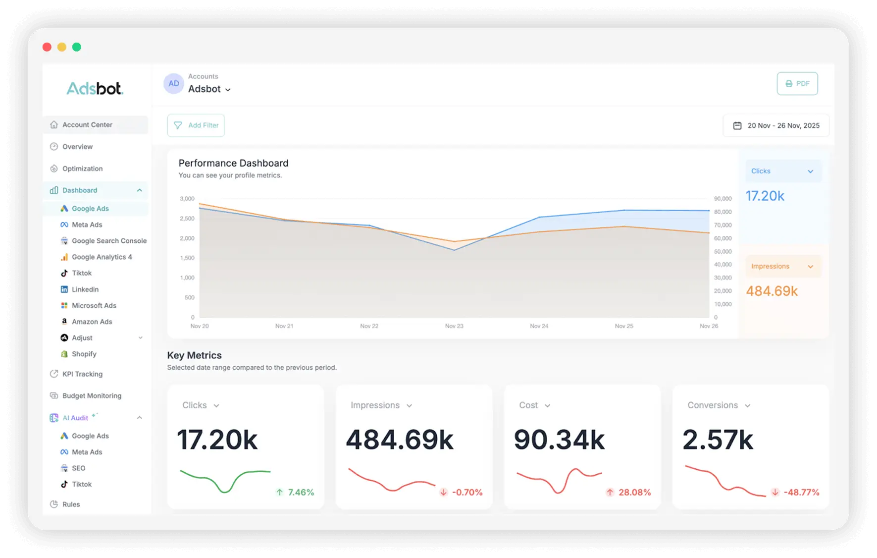 Google Ads AI Audit Tool